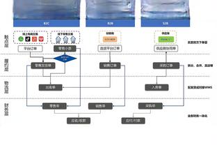 回老家了？吉诺比利来到阿根廷港口城市雷卡拉达 晒出灯塔照